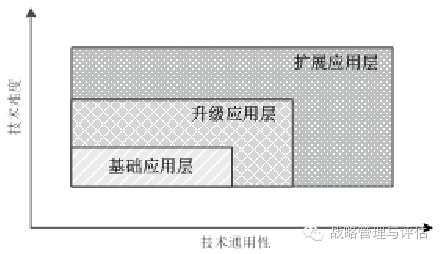 区块链技术如何保障数字货币交易的匿名性_区块链匿名性_区块链匿名转账