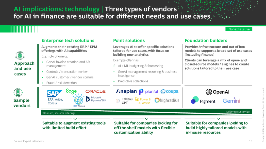 预测货币政策_数字货币价格影响因素_从市场动态看数字货币的价格预测：深入分析影响因素