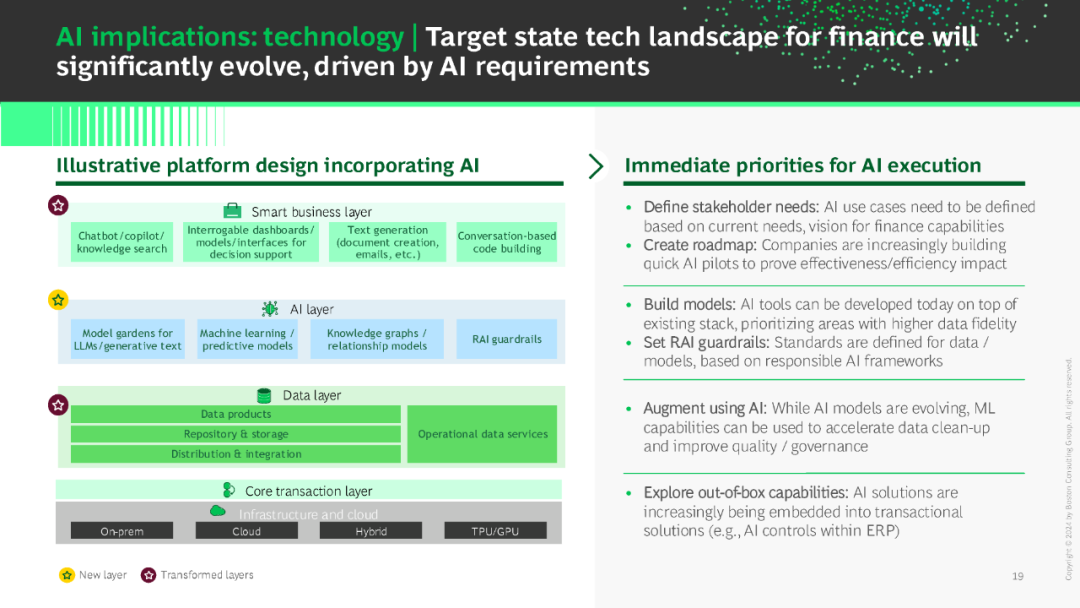 预测货币政策_数字货币价格影响因素_从市场动态看数字货币的价格预测：深入分析影响因素
