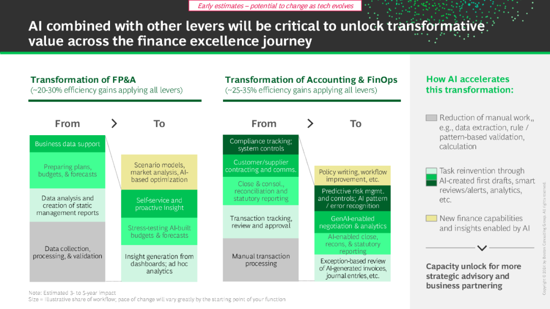 从市场动态看数字货币的价格预测：深入分析影响因素_数字货币价格影响因素_预测货币政策