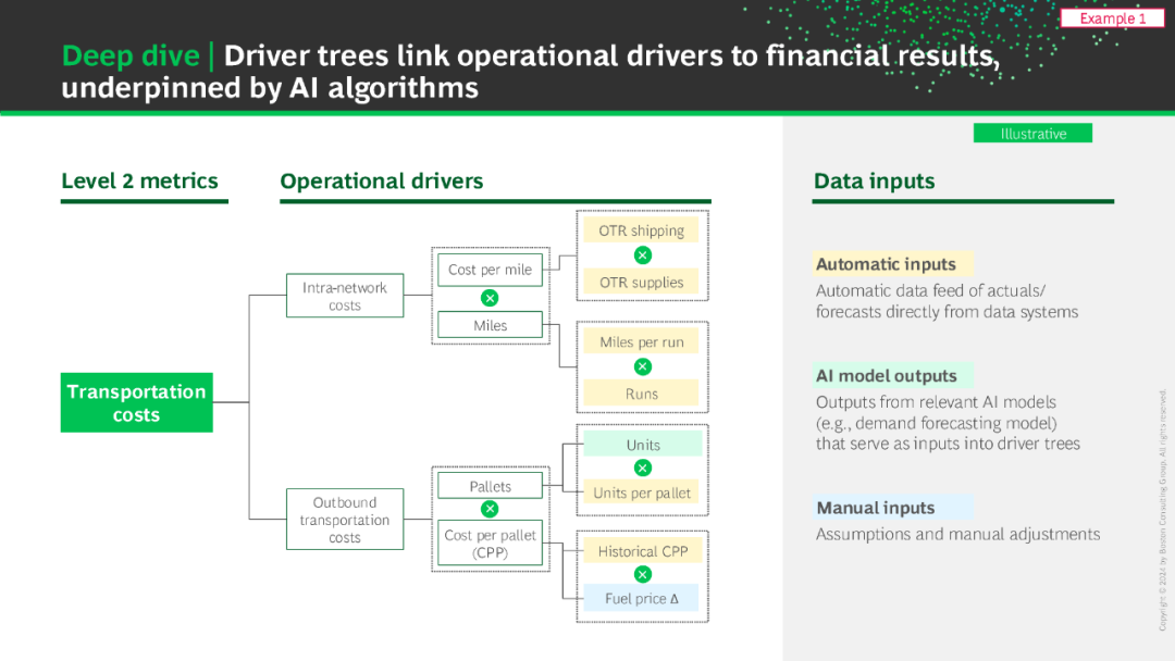 从市场动态看数字货币的价格预测：深入分析影响因素_预测货币政策_数字货币价格影响因素