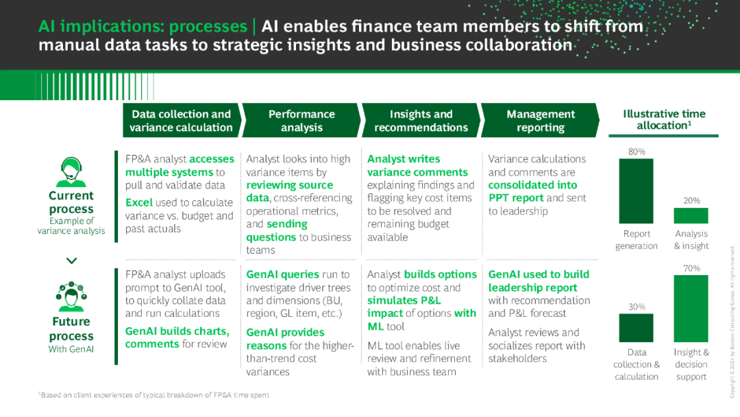 预测货币政策_数字货币价格影响因素_从市场动态看数字货币的价格预测：深入分析影响因素