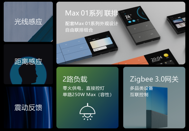 全屋智能家居的全景体验，是时候行动了_全场景智能家居_vr全景家居