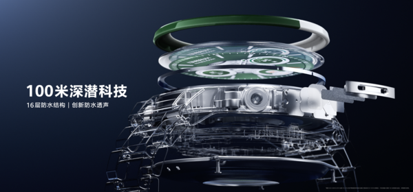 华为WATCHUltimate绿野传奇上手体验：集高端美学与黑科技于一身