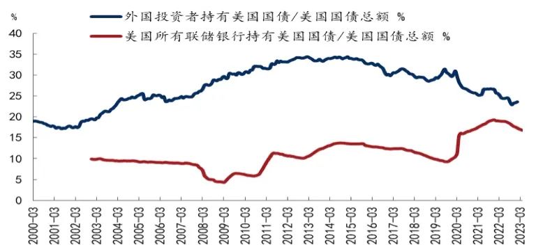 跨境转账付费币种_跨境支付货币_如何利用币种进行跨境支付：提升交易效率的便捷选择
