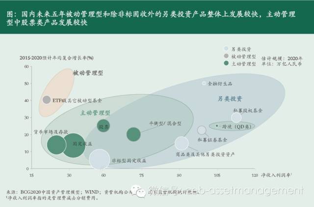 007815新兴科技_新兴数字经济_数字资产如何促进金融科技创业的发展：新兴公司在市场中的机遇