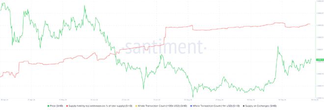 比特币合约平仓_比特币合约怎么加仓_尽管比特币最近的价格表现引起了很多关注，但未平仓合约 (OI) 的爆炸性增长才是真正的事实。比特币的未平仓合约在过去一天增加了约 20 亿美元，这表明交易活动增加，投资者对顶级加密货币的兴趣增加。