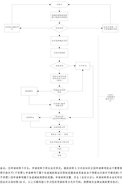 TP官网最新版下载流程优化：大幅简化，用户轻松搞定