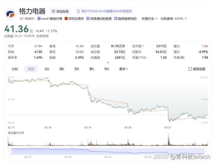 格力电器董明珠最新消息_董明珠停职审查后的格力电器，能否继续推动创新与转型？_格力电器总裁董明珠所著