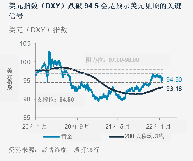加密货币市场总值_分析市场对加密货币未来的看法：投资者信心与市场反应_加密货币对金融市场的影响