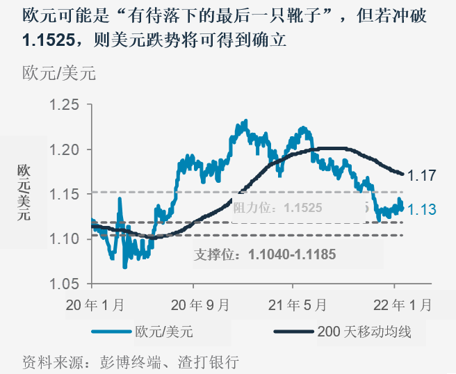 分析市场对加密货币未来的看法：投资者信心与市场反应_加密货币对金融市场的影响_加密货币市场总值
