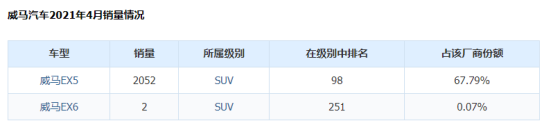 小米汽车技术_小米进军智能汽车_质量控制的先行者：小米汽车的管理体系