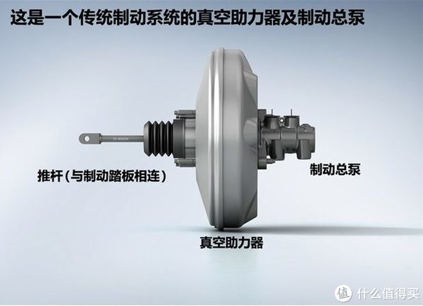 新电动汽车技术的优势与可能的隐患_电动汽车的隐患_新能源汽车隐患
