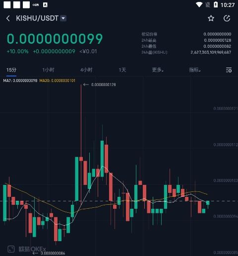 探索GXE币世界：从购买到销售的全方位指南及交易平台推荐