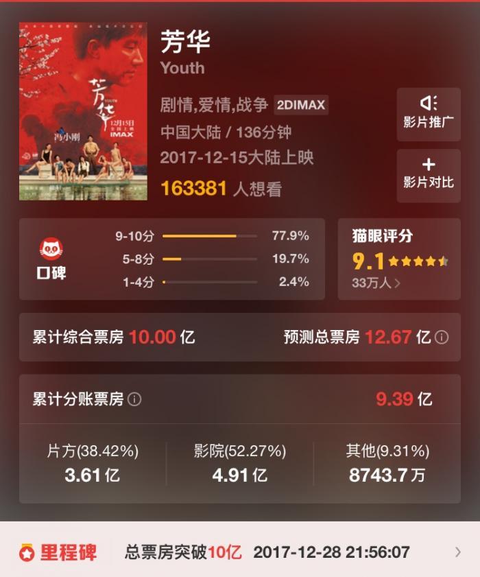 电影演员洪金宝_洪金宝的电影选角与角色分析_洪金宝导演