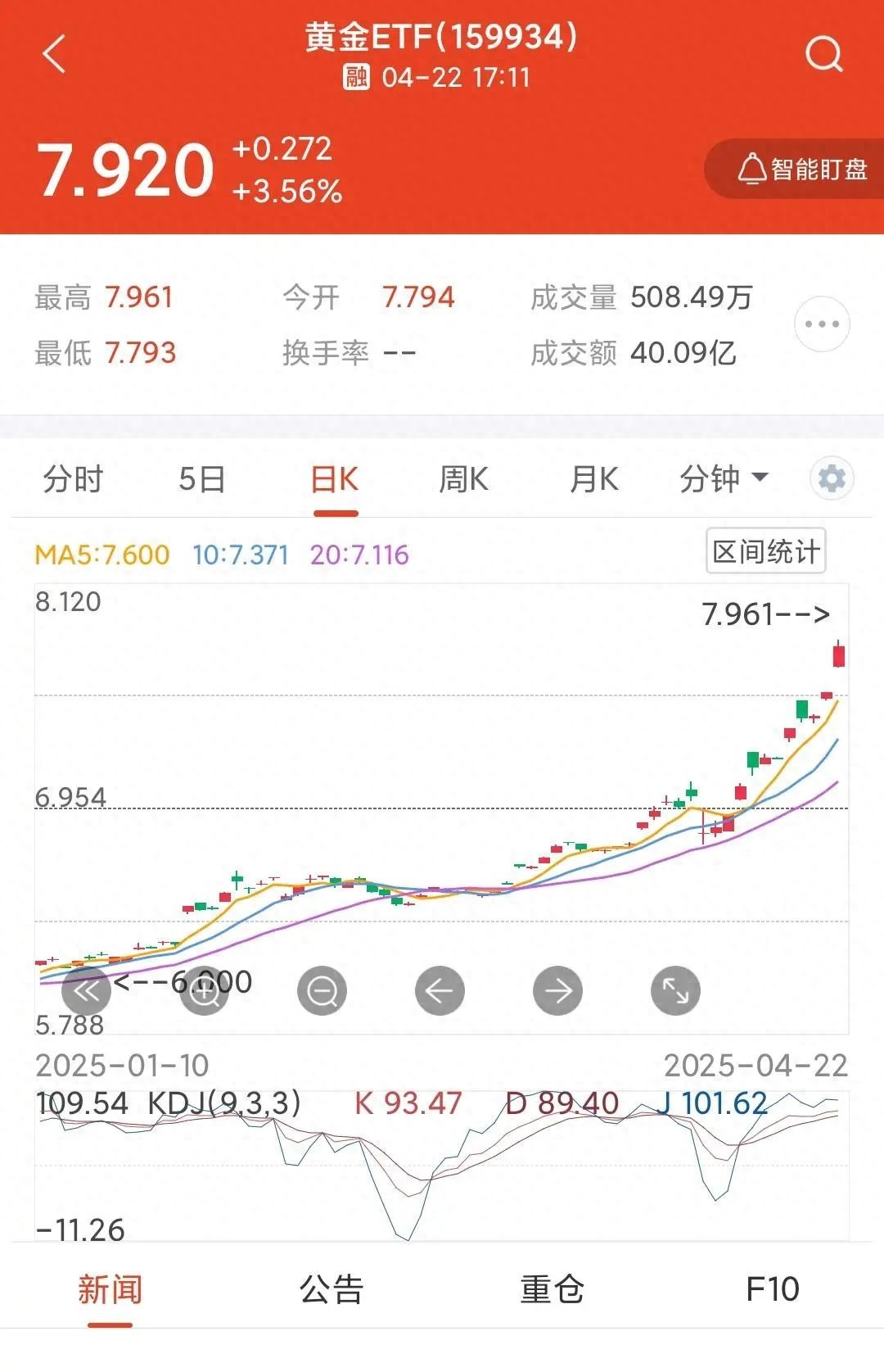 针对不同风险偏好的数字货币选择策略_货币给风险定价是什么_货币偏好理论