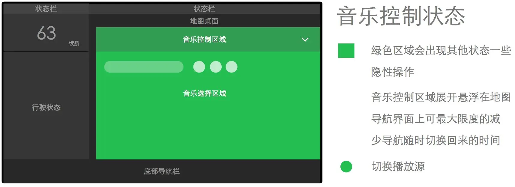 宝马操作界面体验用户设计方案_宝马车操作系统的说明_宝马的用户界面设计与操作体验
