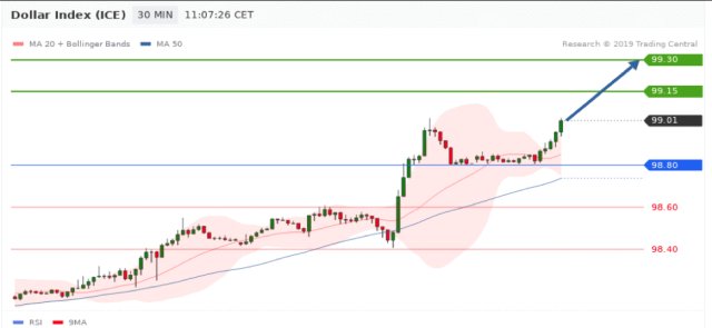 e投睿_睿投私募公司最新新闻_睿投(宁波)私募基金
